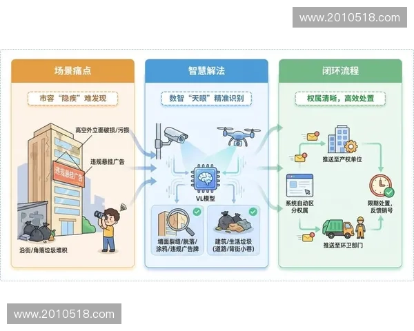 2027年直播生态预判：多源信号实时协同技术将取代传统的人工串联模式